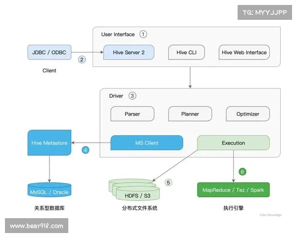 足球投注策略解析 如何通过数据分析提升投注精准度 足球投注策略解析 如何通过数据分析提升投注精准度